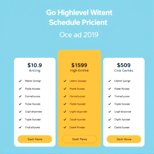 gohighlevel patient scheduling pricing