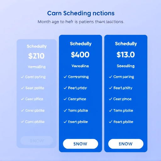 gohighlevel patient scheduling pricing