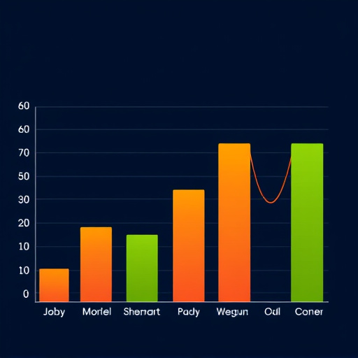 gohighlevel-performance-metrics-640x480-57968583.jpeg