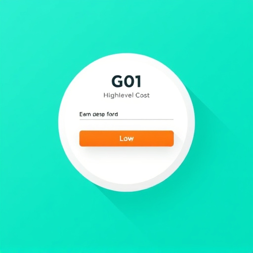 gohighlevel permission cost analysis