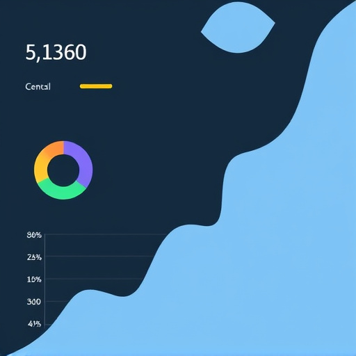 gohighlevel pipedrive crm analysis