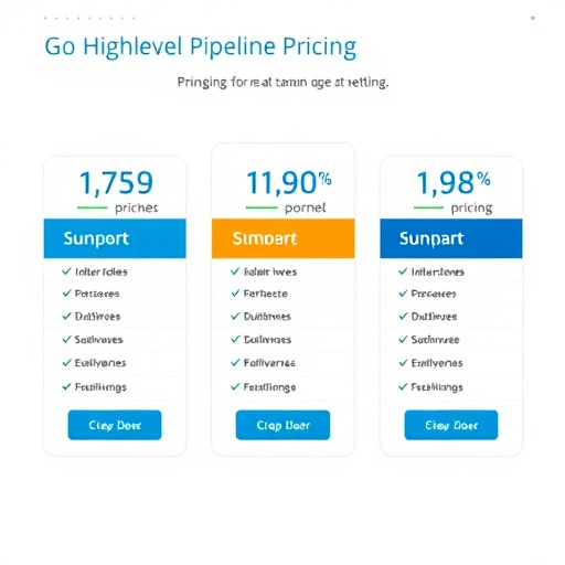 gohighlevel-pipeline-pricing-640x480-83548744.jpeg