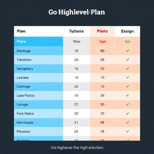 gohighlevel-plan-comparison-640x480-6325975.jpeg