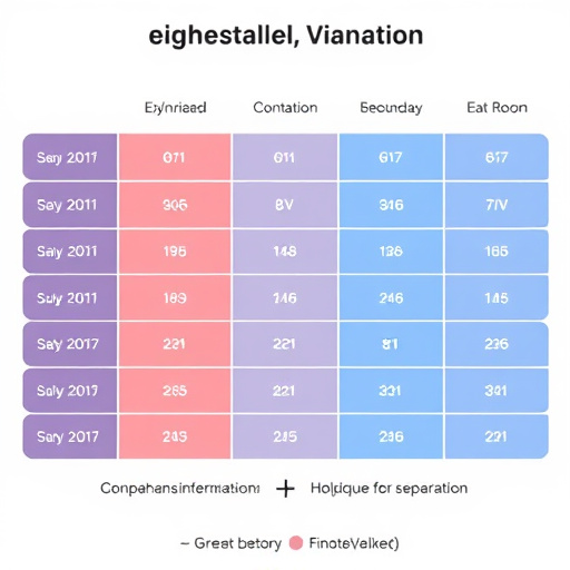 gohighlevel plan comparison