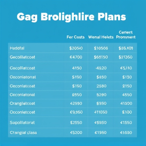 gohighlevel plan cost