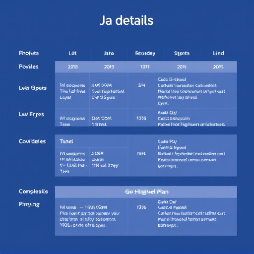 gohighlevel plan details