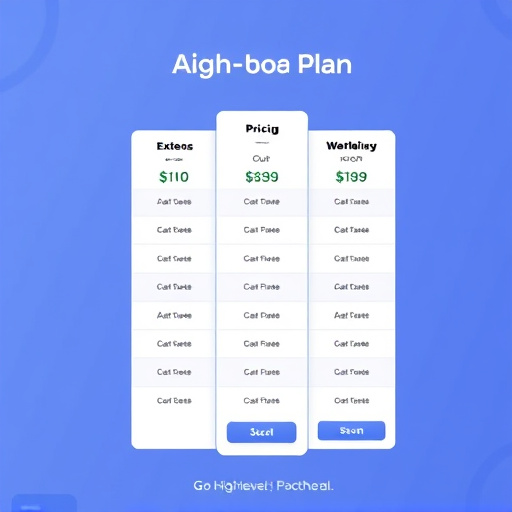 gohighlevel plan pricing