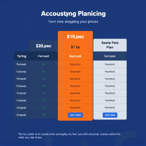 gohighlevel plan pricing evaluation