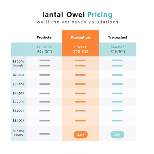 gohighlevel-plan-pricing-evaluation-640x480-4743995.jpeg