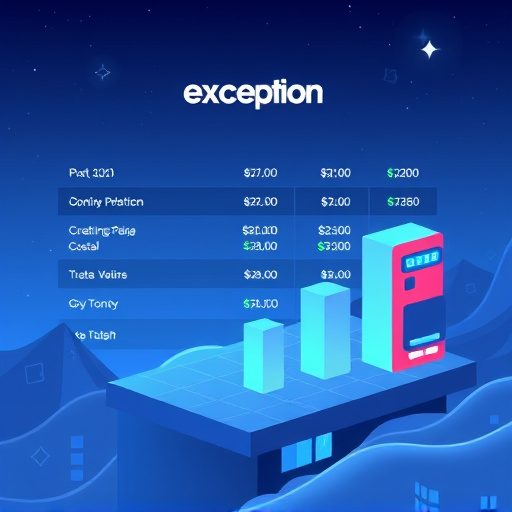 gohighlevel platform cost