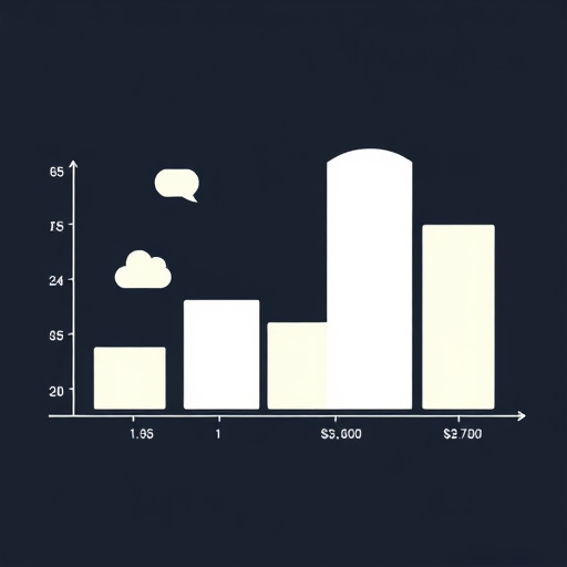 gohighlevel-platform-development-cost-640x480-53127272.jpeg