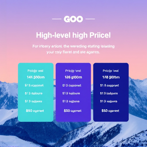 gohighlevel platform email pricing