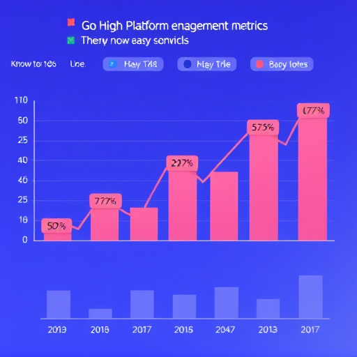 gohighlevel-platform-engagement-metrics-640x480-99157486.jpeg