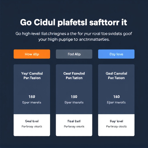 gohighlevel platform evaluation hubspot