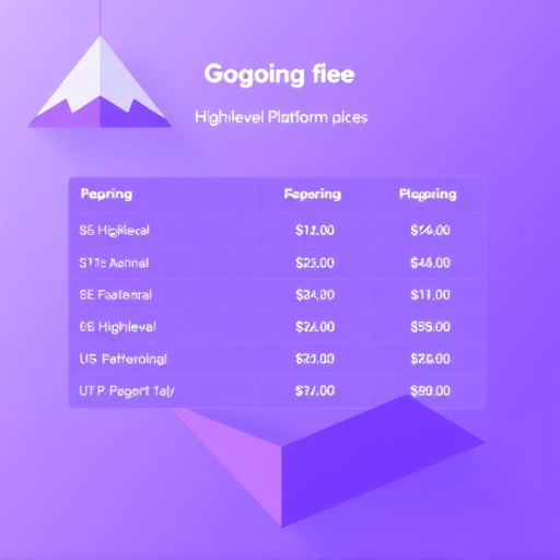 gohighlevel-platform-fees-640x480-50141016.jpeg