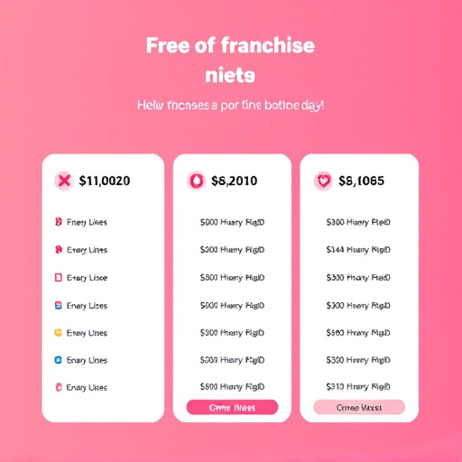 gohighlevel-platform-franchise-fees-640x480-44160441.jpeg