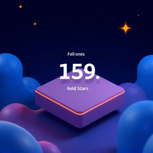 gohighlevel platform price