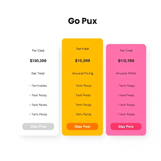 gohighlevel platform pricing