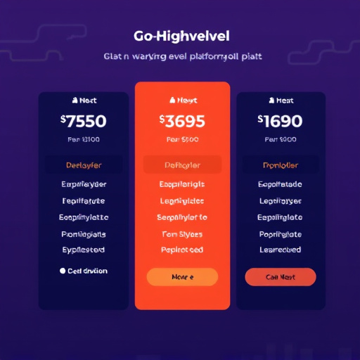 gohighlevel-platform-pricing-640x480-20827578.jpeg