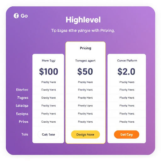 gohighlevel-platform-pricing-640x480-23772367.jpeg
