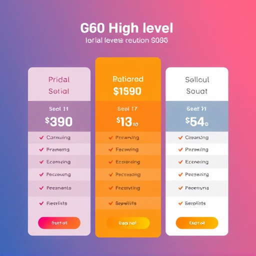 gohighlevel platform pricing
