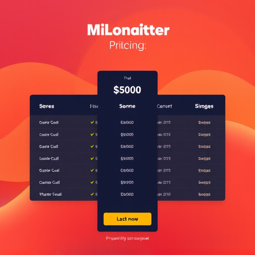 gohighlevel platform pricing