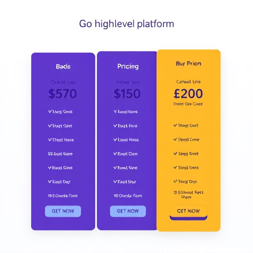 gohighlevel platform pricing
