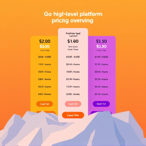 gohighlevel platform pricing