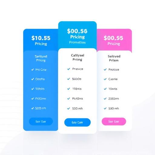 gohighlevel platform pricing