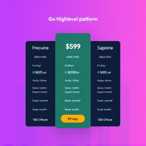 gohighlevel platform pricing