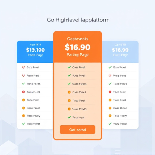 gohighlevel-platform-pricing-640x480-60262564.jpeg