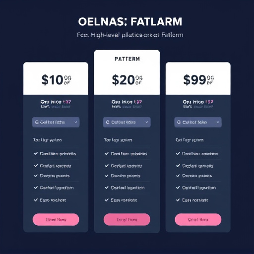gohighlevel-platform-pricing-640x480-69243777.jpeg