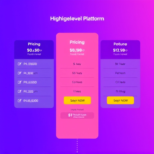 gohighlevel platform pricing