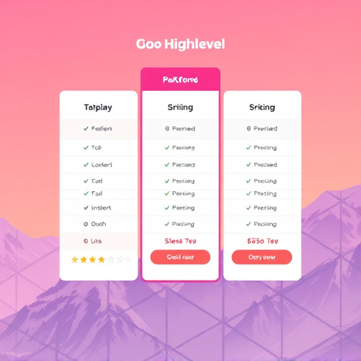 gohighlevel platform pricing