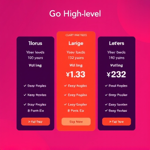 gohighlevel platform pricing