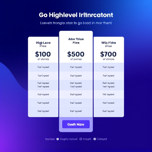 gohighlevel platform pricing