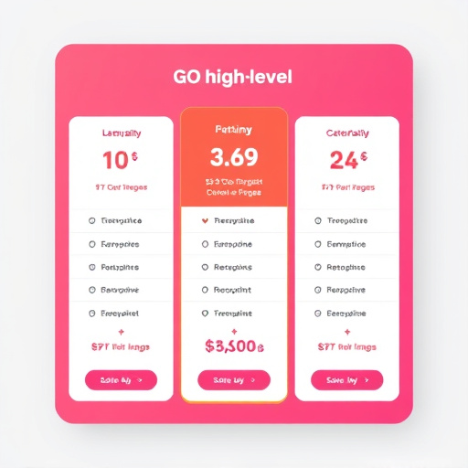 gohighlevel platform pricing