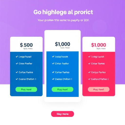 gohighlevel platform pricing