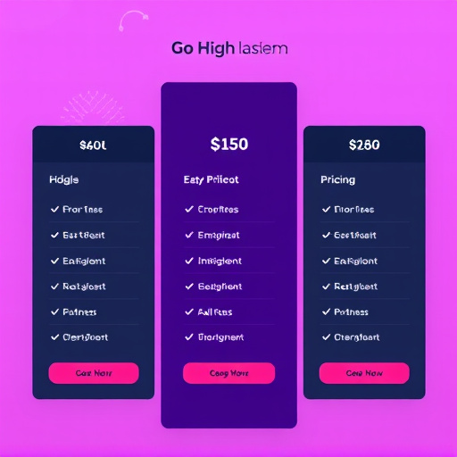 gohighlevel platform pricing options