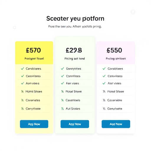 gohighlevel platform pricing options