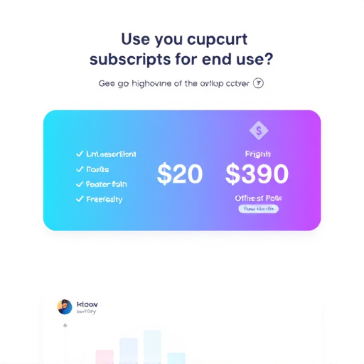 gohighlevel-platform-subscription-cost-640x480-79067783.jpeg