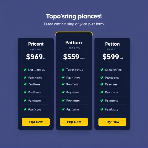gohighlevel platform testing pricing