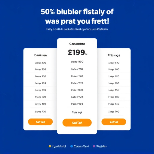 gohighlevel platform testing pricing