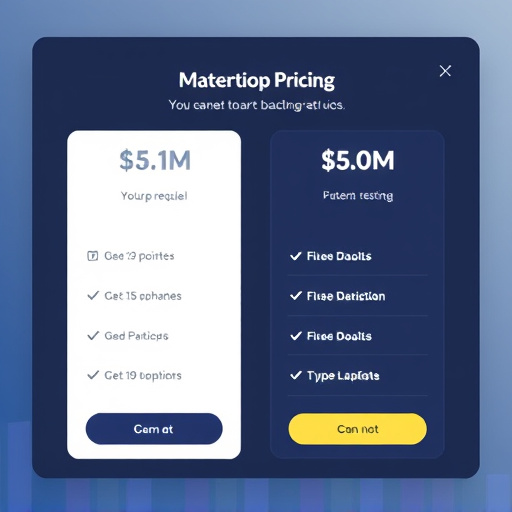 gohighlevel platform testing pricing