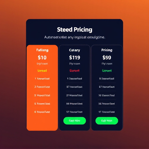gohighlevel platform testing pricing