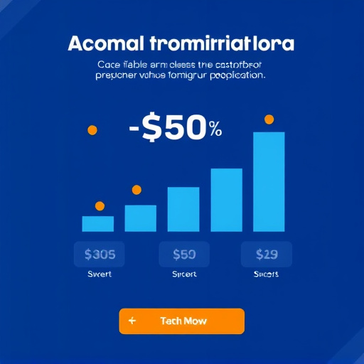 gohighlevel platform training cost
