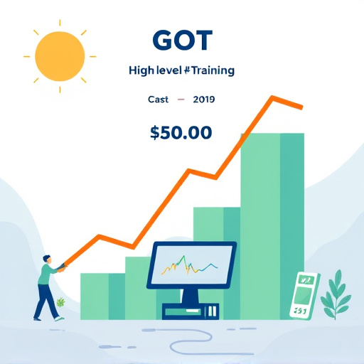 gohighlevel-platform-training-cost-640x480-6793344.jpeg
