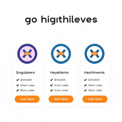 gohighlevel podcast automation pricing