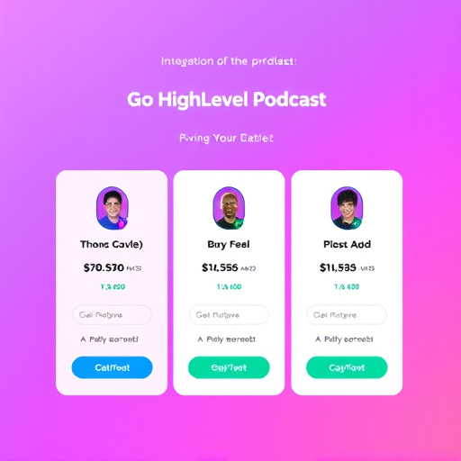gohighlevel podcast integration pricing
