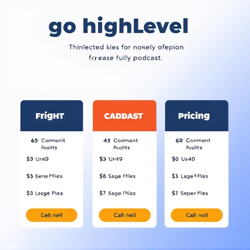 gohighlevel podcast pricing plans